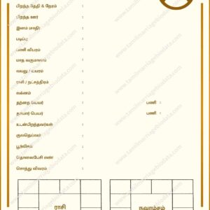 Bio-Data (Marriage) Typing